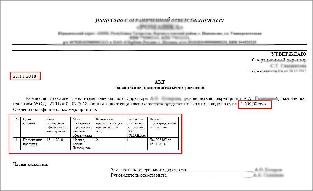 Списание представительских расходов