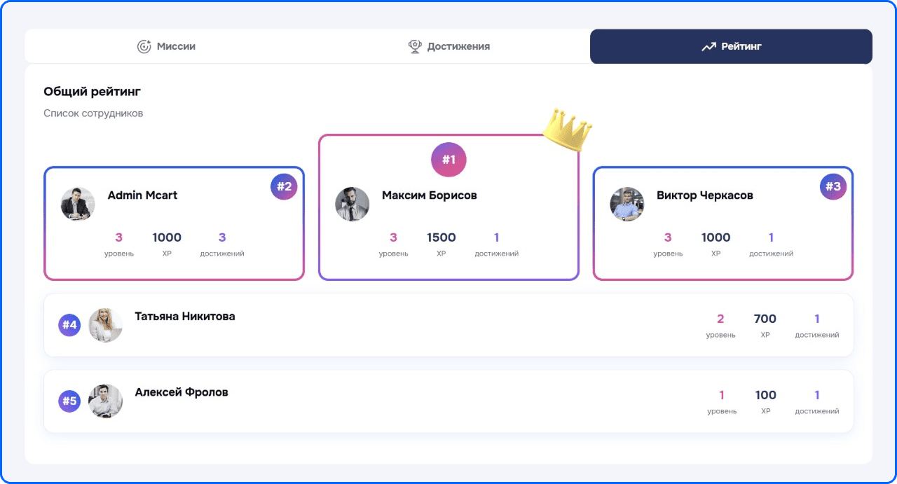 Геймификация: рейтинг