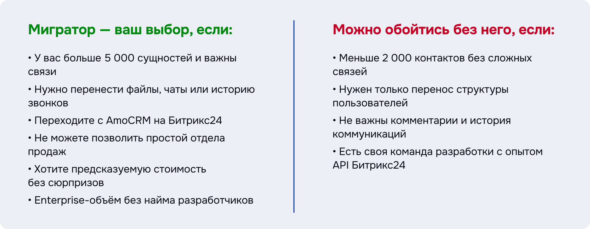 Сравнение Мигратора для Битрикс24 с альтернативами