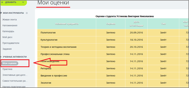 Функционал «Мои оценки» Функционал «Мои оценки»