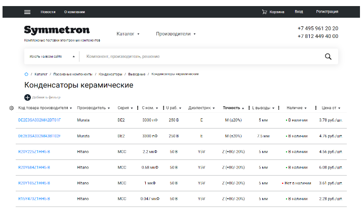 Симметрон Симметрон