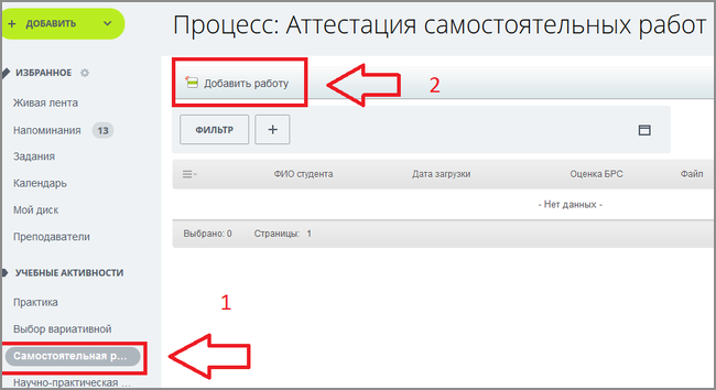 Загрузка и проверка самостоятельных, научно-практических и выпускных квалификационных работ